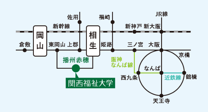 電車での経路図