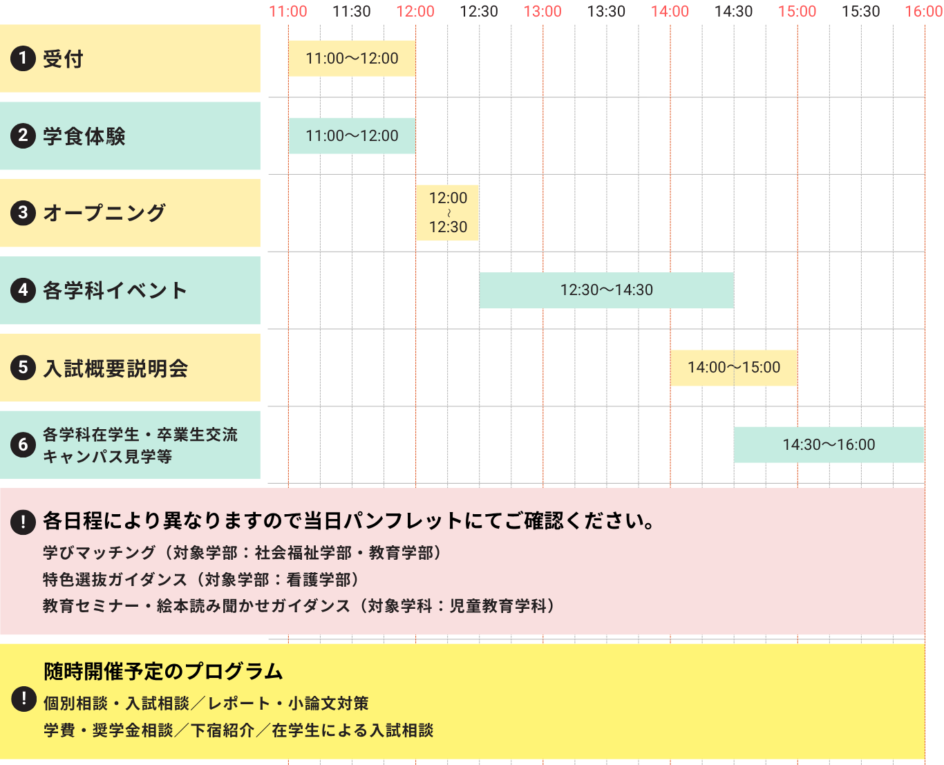 オープンキャンパス タイムスケジュール